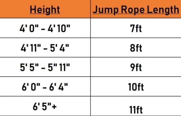 How to choose the right size jump rope