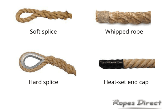 How to Stop Jute Rope from Fraying