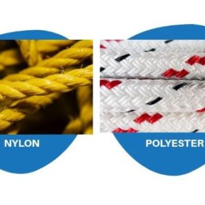 Complete Guide to Different Types of Ropes and Their Uses