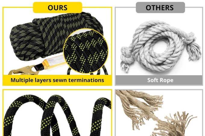 Close-up of TRSMIMA safety lanyard showing durable snap hooks and shock-absorbing rope.