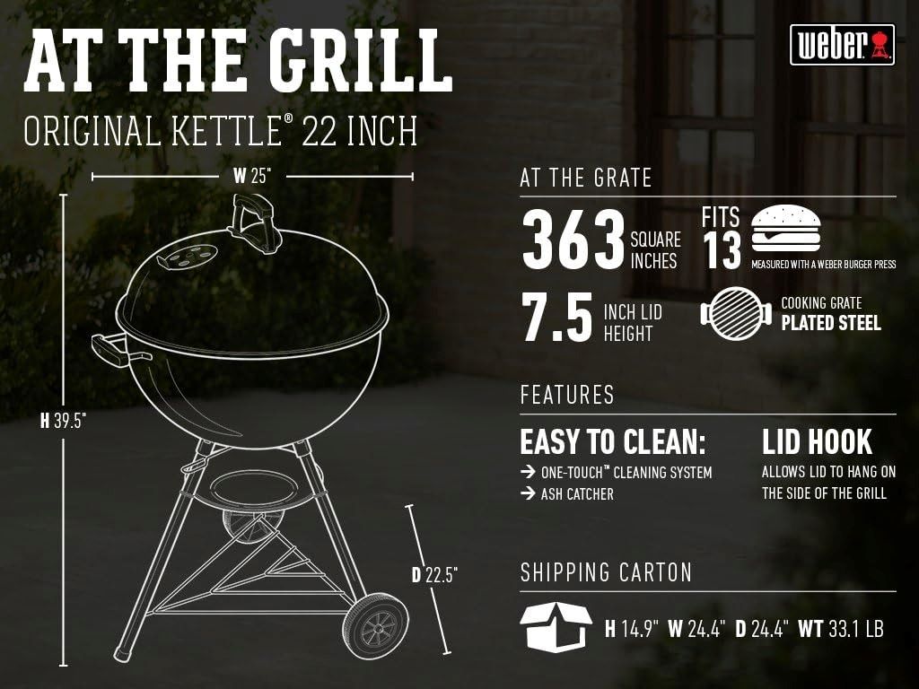 Close-up of Weber kettle grill with open lid, juicy steaks cooking over charcoal for a backyard BBQ vibe.