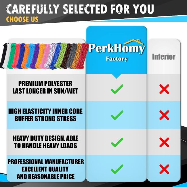 Long-lasting polyester rope by PERKHOMY, ideal for tie, pull, and climb tasks